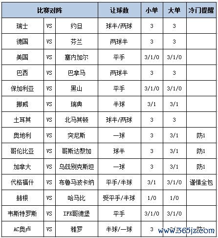 足彩大势